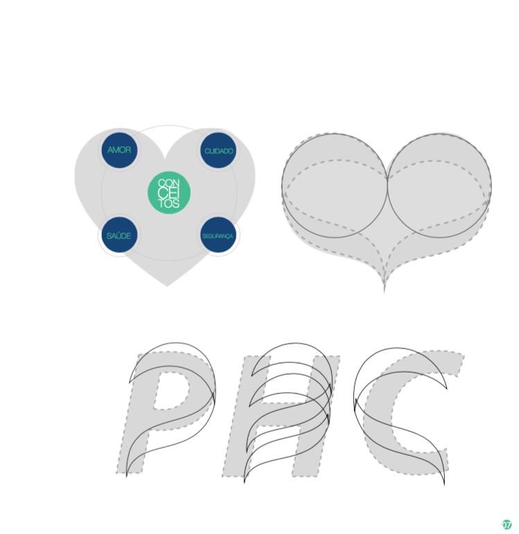Rebranding Phc2